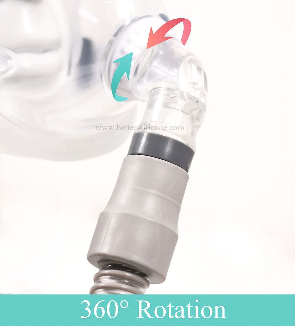 Full Face CPAP Mask