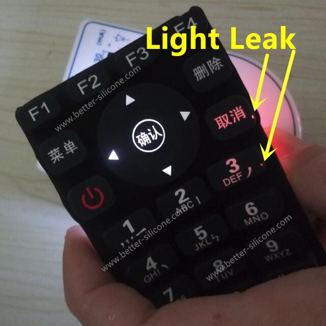 Backlight Keypad