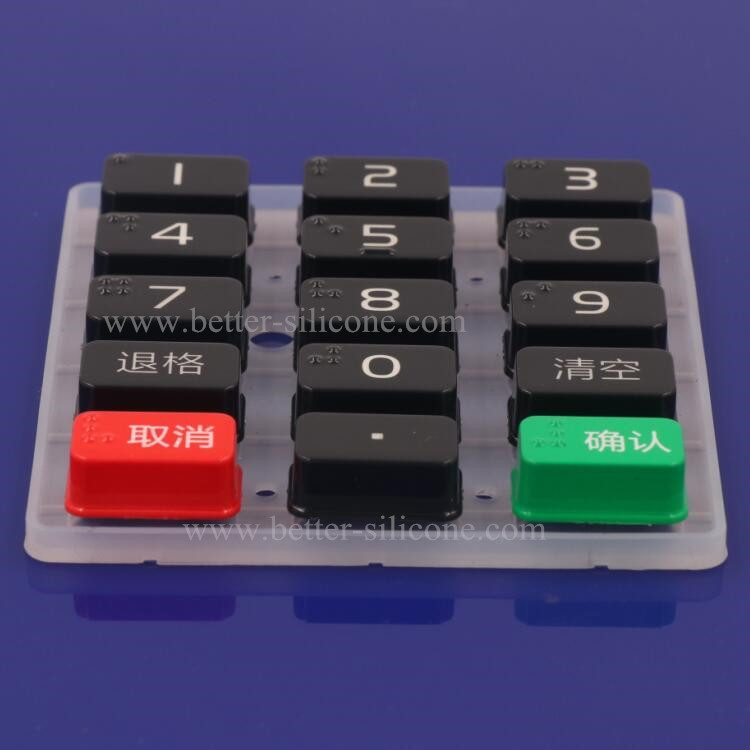 Button Cover