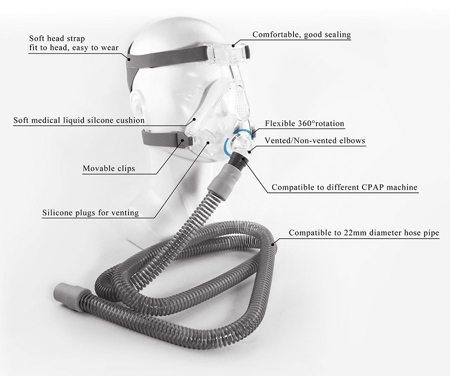CPAP&nbsp;Sleep&nbsp;Apnea&nbsp;Mask