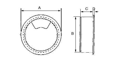 Desk Grommet design 