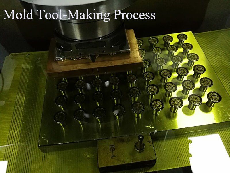 EDM Processing.jpg