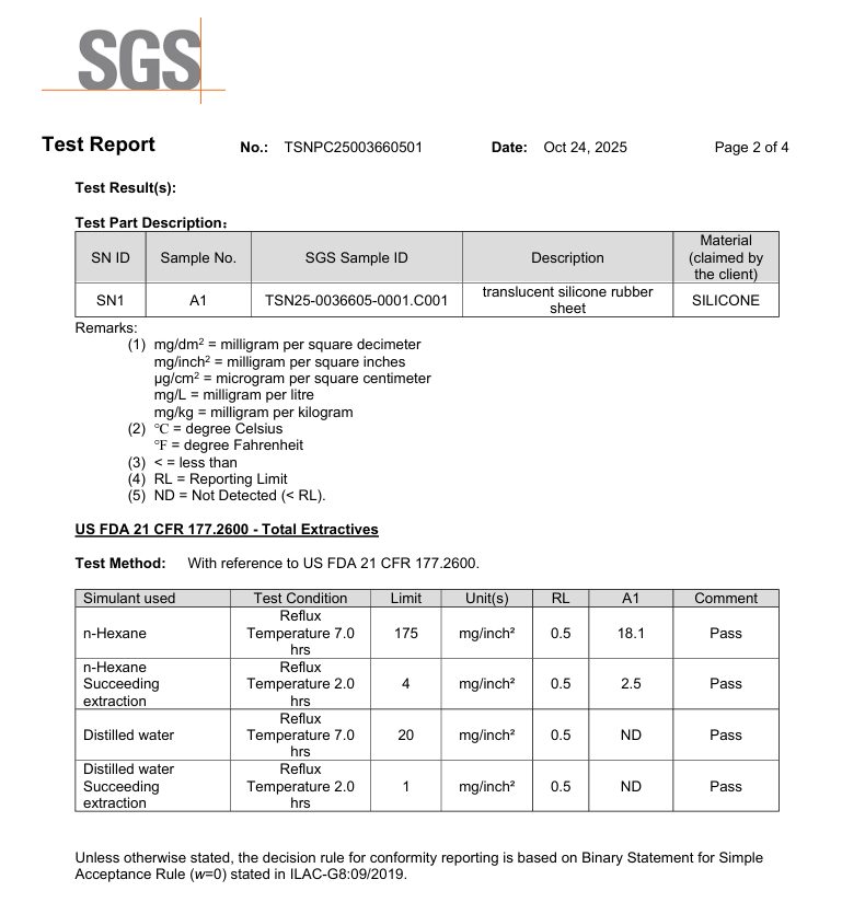 FDA Food-Safe Pass