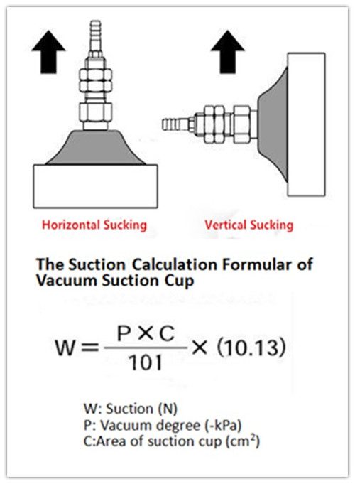 Industrial Suction Gripster.jpg