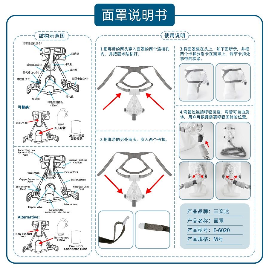 Manual Full Face Vented Non-Vented CPAP Mask