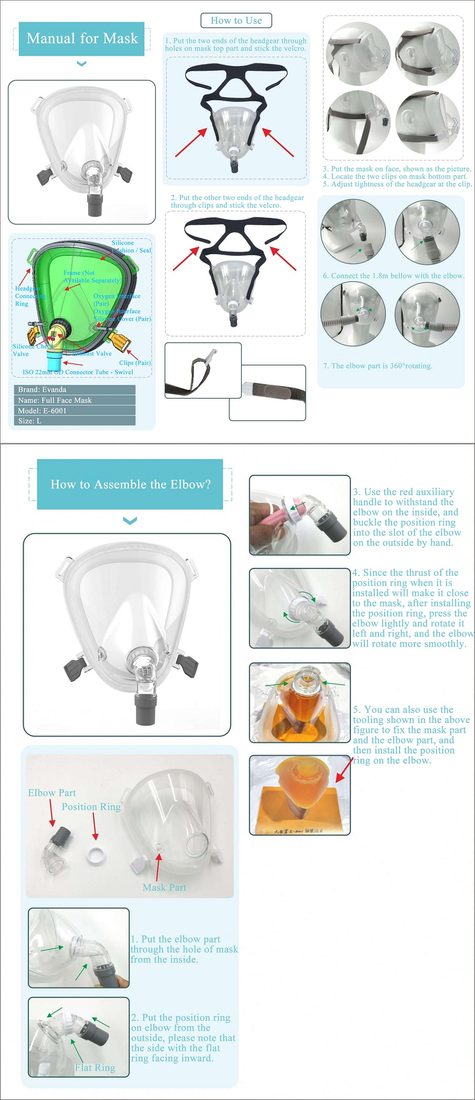 Manuals Total CPAP Pillow Face Mask
