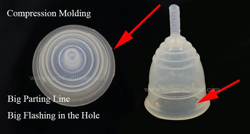Reusable Period Cup