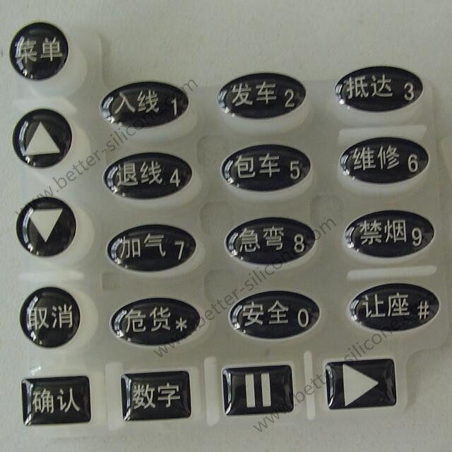 Rubber Epoxy Keypad