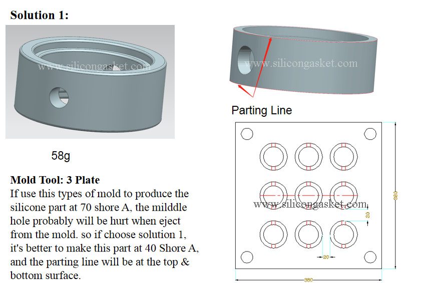 Rubber Grommet Mold