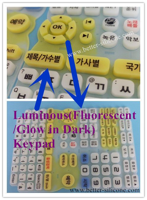 Rubber Keypad