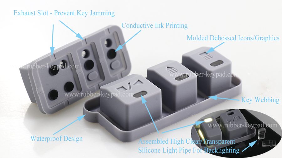 Waterproof Keyboard Backlit Music Piano Contacts
