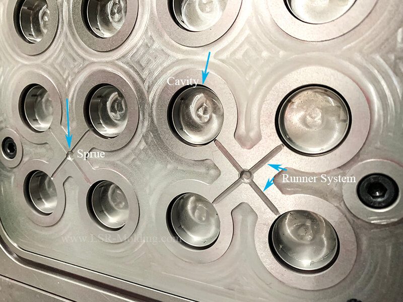 cold runner system