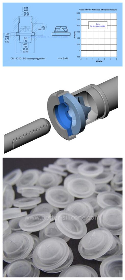 cross slit valve