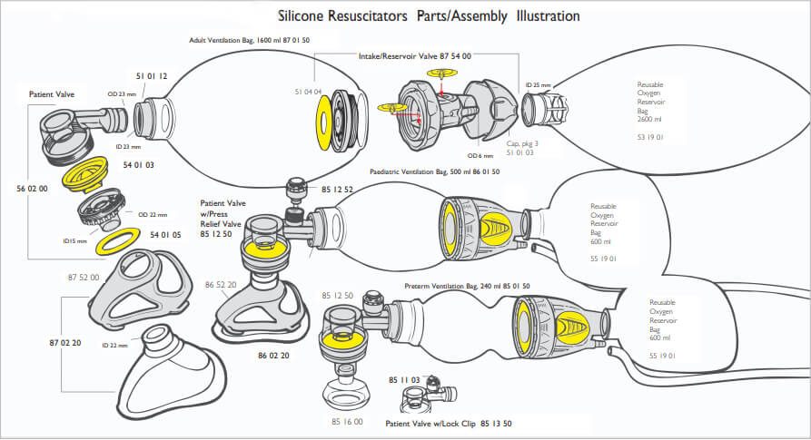 manual resuscitator parts