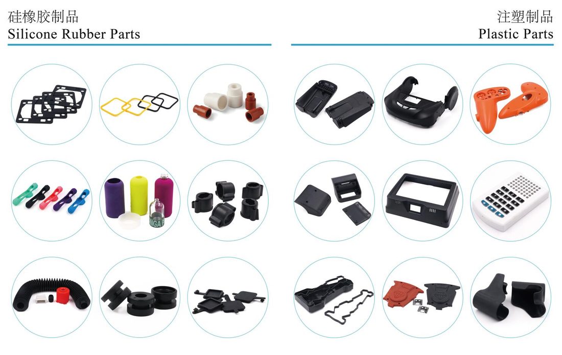 main products
