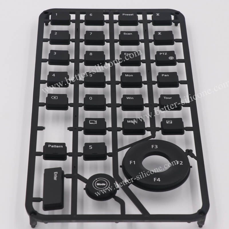 plastic button covers
