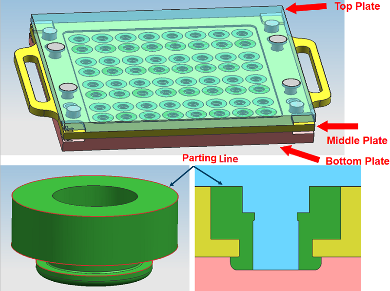 rubber grommet molding