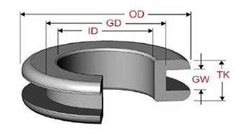 Elastic Grommets Hole Sealing Rubber Grommets