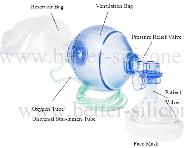 whole set resuscitator bag