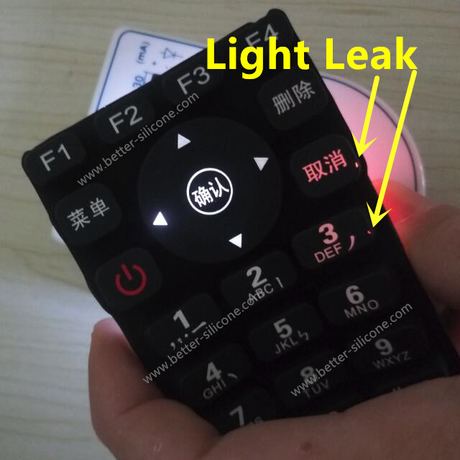 Backlight Keypad