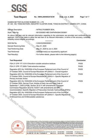 CE-Certification