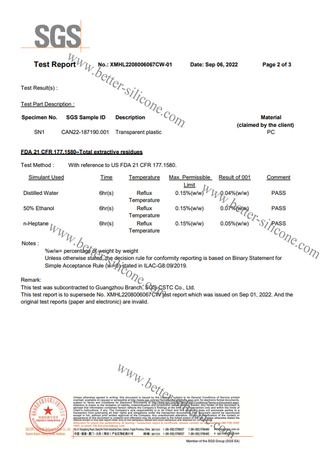 FDA LSR certification