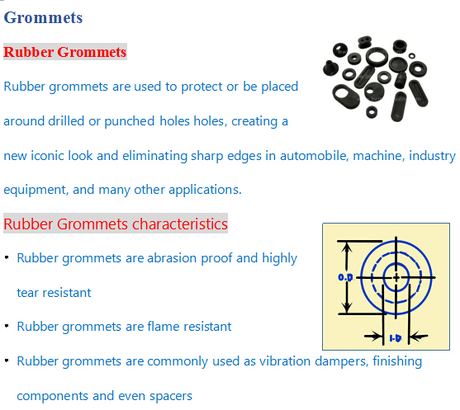 Rubber Grommets Hole Plugs SBR Grommets