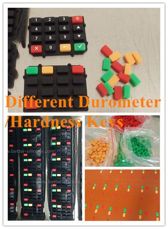 Multi Color Keypad