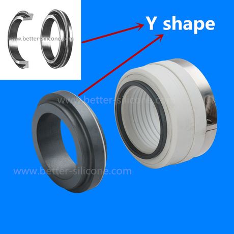 Neoprene Washer