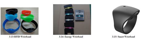 Custom Silicone Wristband