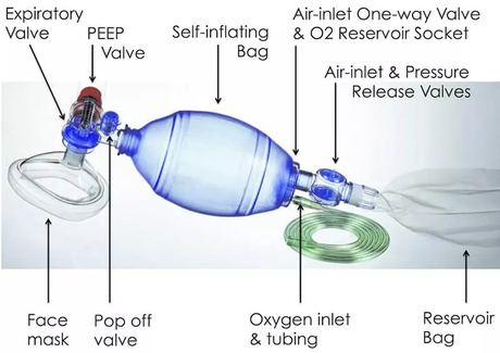 Rubber One-way Valve