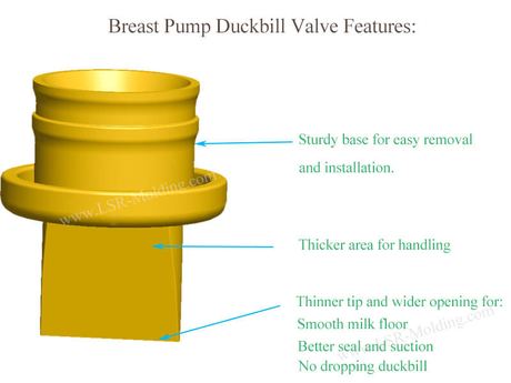 Silicone Breast Pump Valve