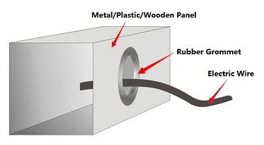 Custom Rubber Grommets