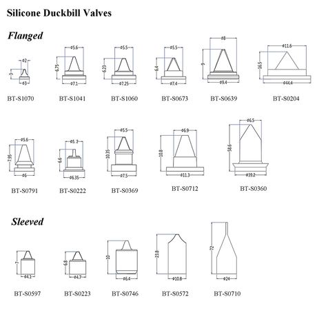 EPDM duckbill valve