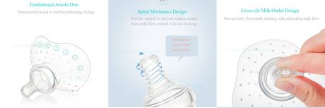 Silicone Nipple Shield