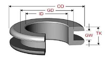 Elastic Grommets Hole Sealing Rubber Grommets